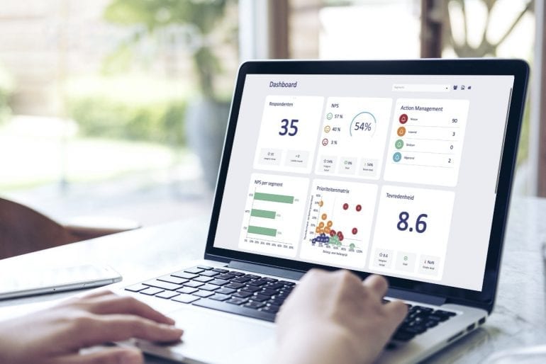 Integron klantfeedback klantonderzoek