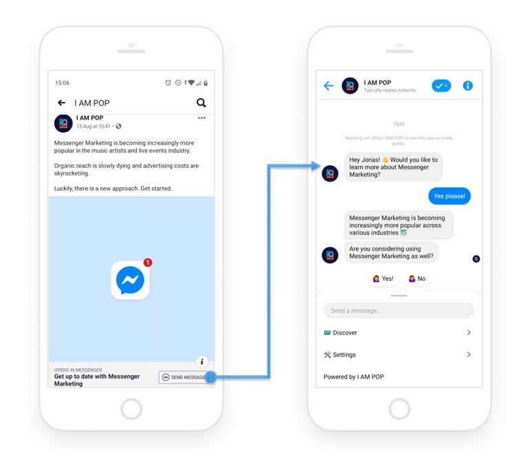 Voorbeeld van Facebook Messenger.