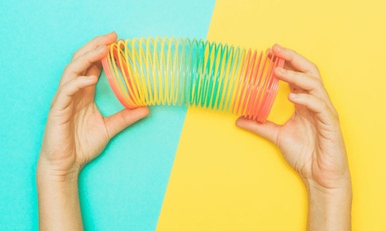 flexibele communicatie spiraal