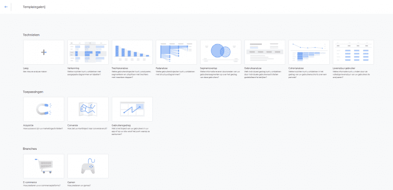 Google Analytics 4 Templategalerij