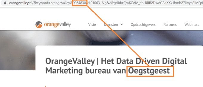 Google Ads