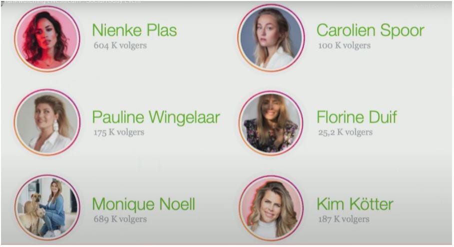 Een lijstje met influencers op social media.