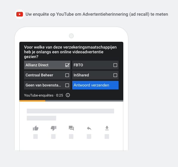 Adverteren YouTube Brand Lift studie