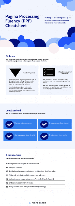 cheatsheet voor je webpagina's