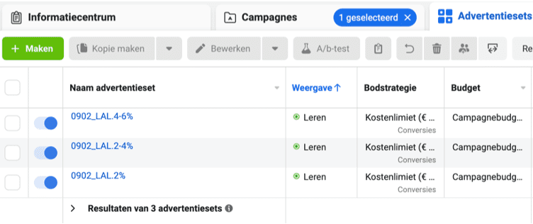Voorbeeld van een account waar de simplified account structure methode is toegepast