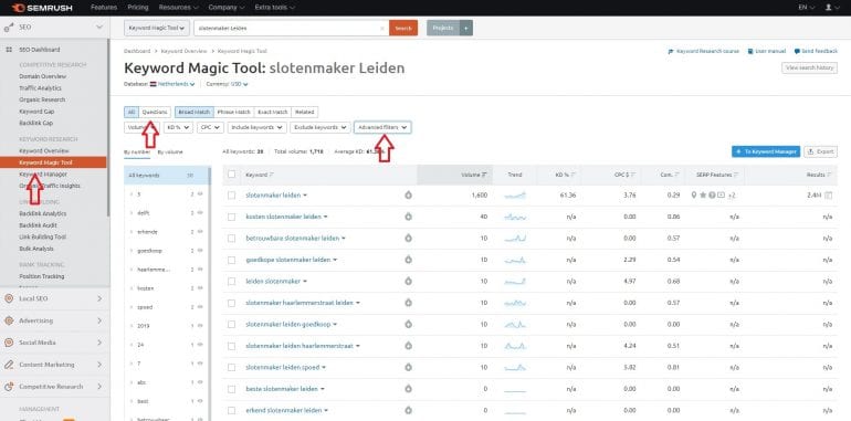 Keyword magic tool