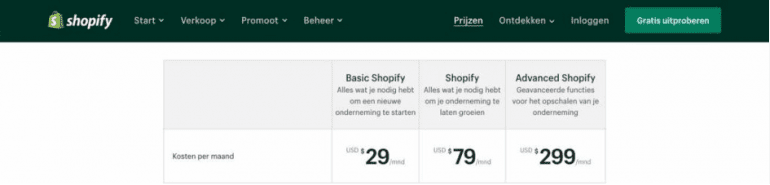 Kosten van Shopify.