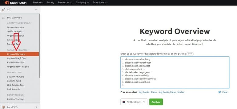 SEMrush Keyword Overview