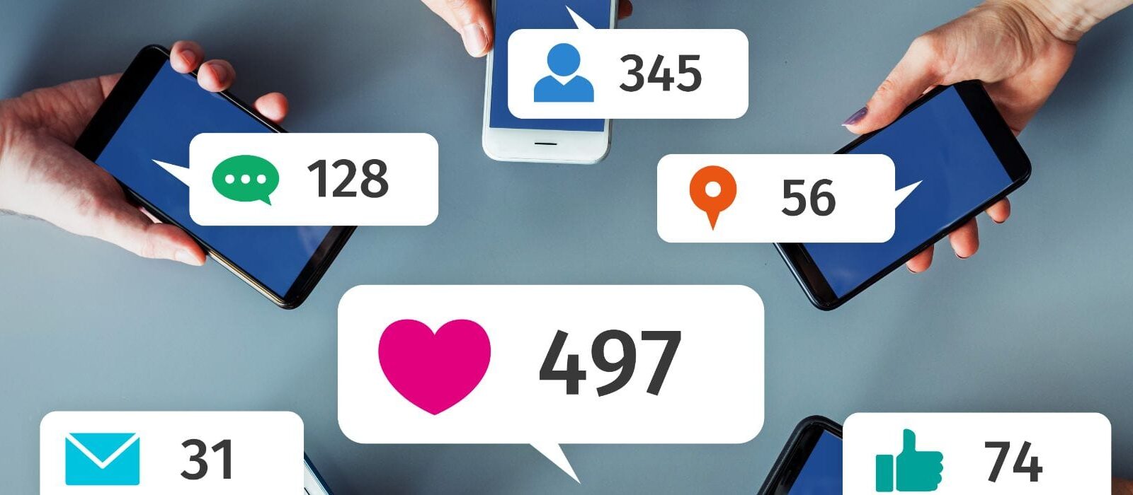Zo maak je powerposts op LinkedIn [10 concrete tips]