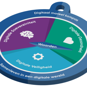 Digitaal Moreel Kompas