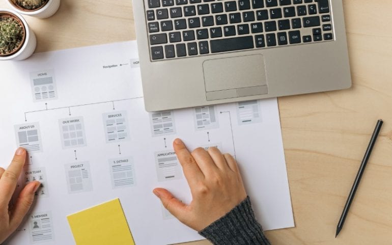 SEO-analyse website sitemap