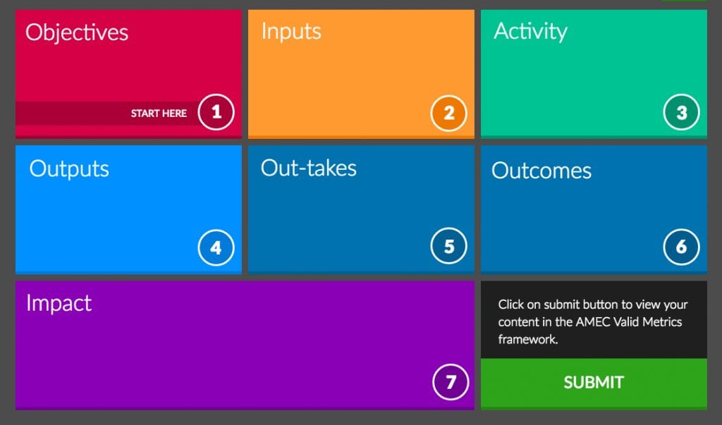 Framework communicatiestrategie