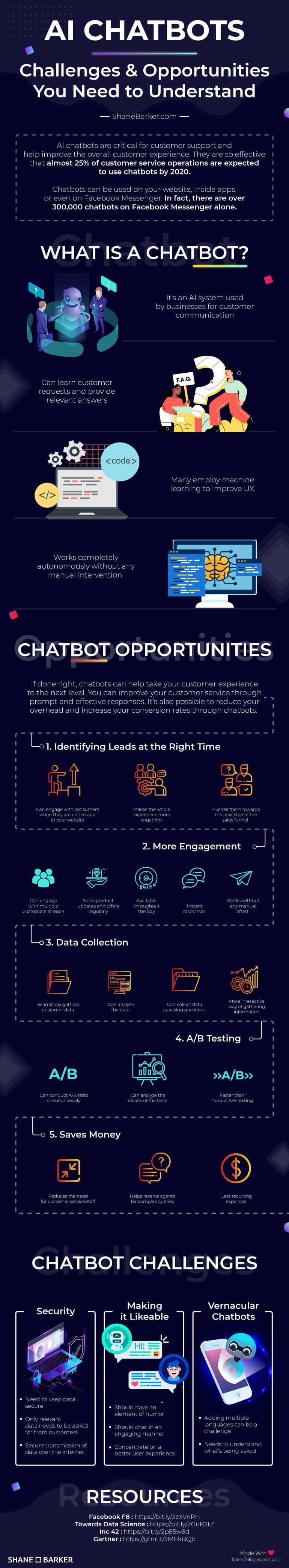 Infographic over kansen en uitdagingen van chatbots
