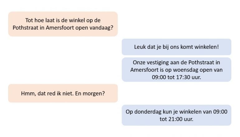 Voorbeeldgesprek chatgesprek openingstijden