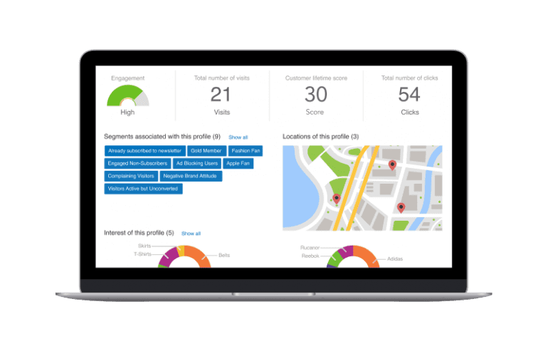 Unified Customer Profile