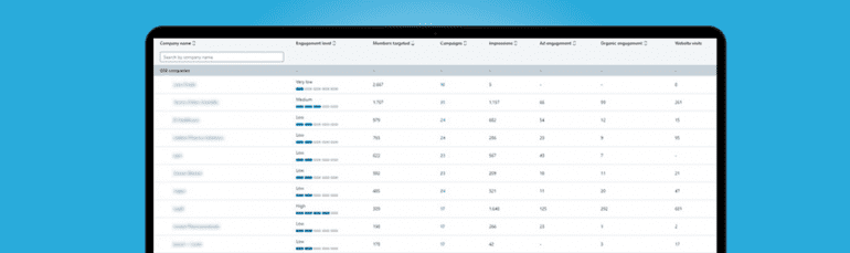Accounts toevoegen bij matched audiences. Voor account based marketing.