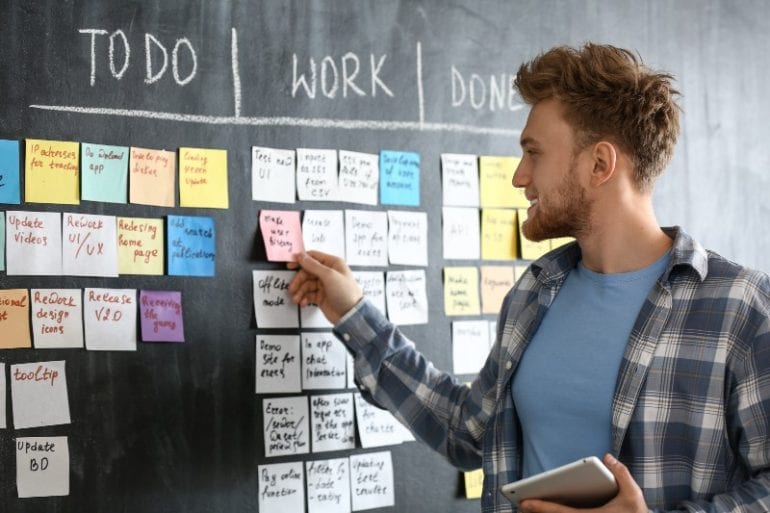 fysiek kanban-bord