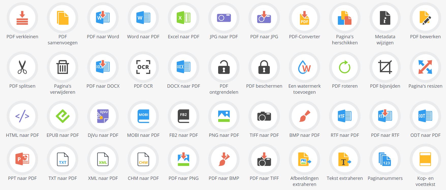PDF candy, een van de design-tools.
