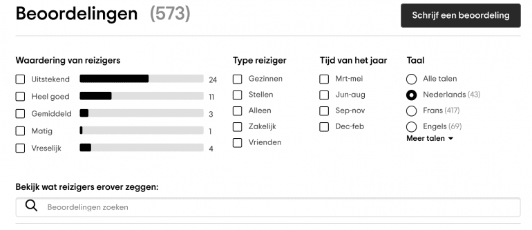 Sterren geven vaak een positief beeld.