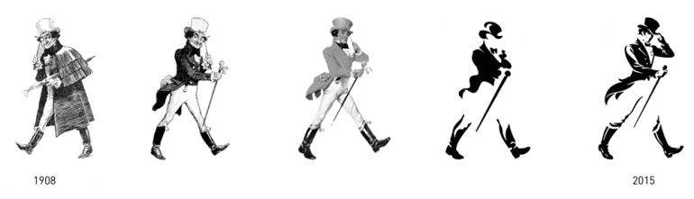 Evolutie van het Johnnie Walker logo