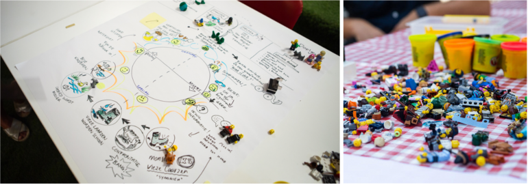 Brand sprint dag 1. Positionering en merkverhaal