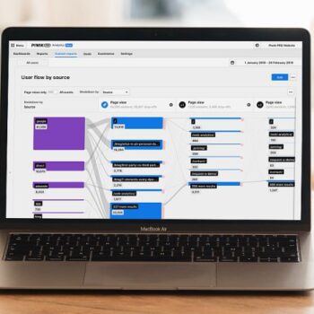 Gratis en privacyvriendelijk alternatief voor Google Analytics nu beschikbaar voor iedereen
