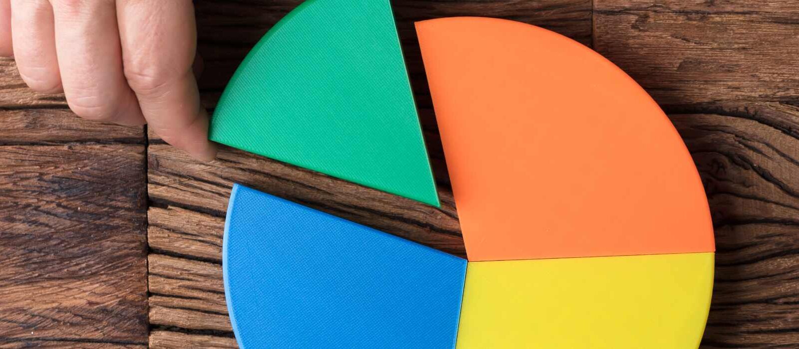 Zo bepaal je je onlinemarketing-budget voor 2022
