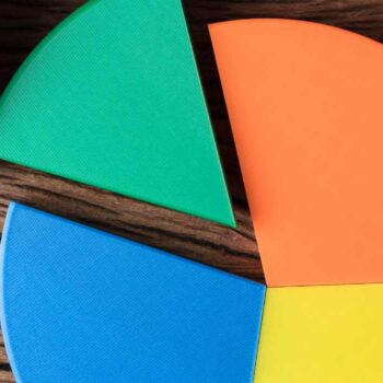 Zo bepaal je je onlinemarketing-budget voor 2022
