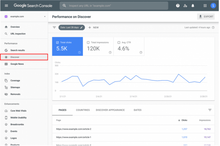 Discover in Search Console