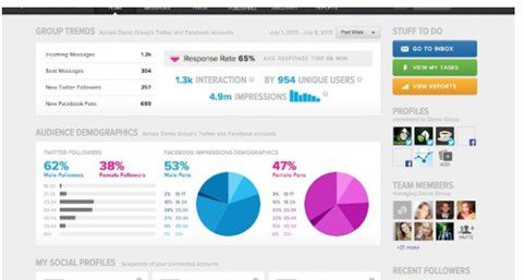 Sprout Social