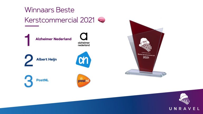 De beste kerstreclame van 2021.