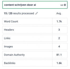 Screenshot van de SEO-tool Frase.io.