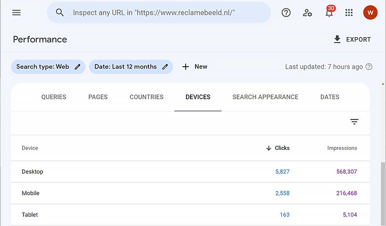 Inspectie van URL
