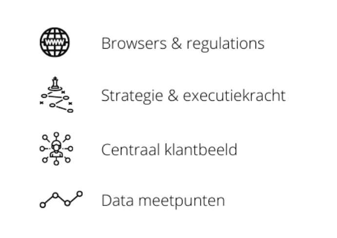 Uitdagingen bij het gebruik van first-party data.