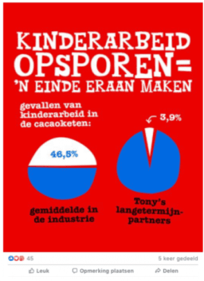 Voorbeeld socialmedia-post van Tony Chocolonely's met het verhaal achter hun duurzame producten