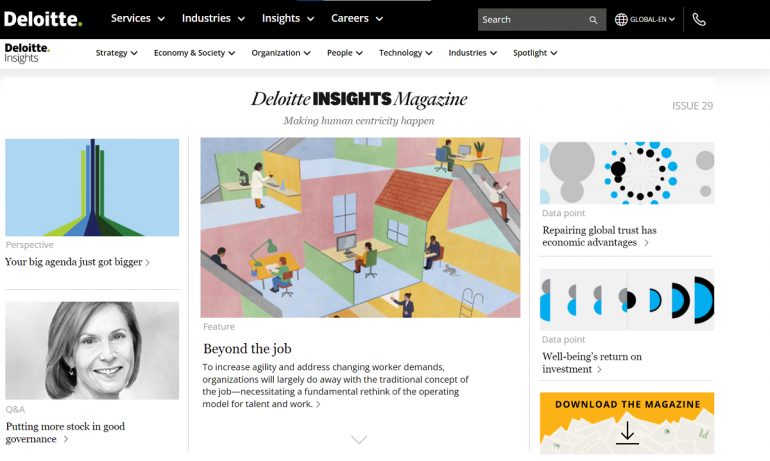 Deloitte Insights.