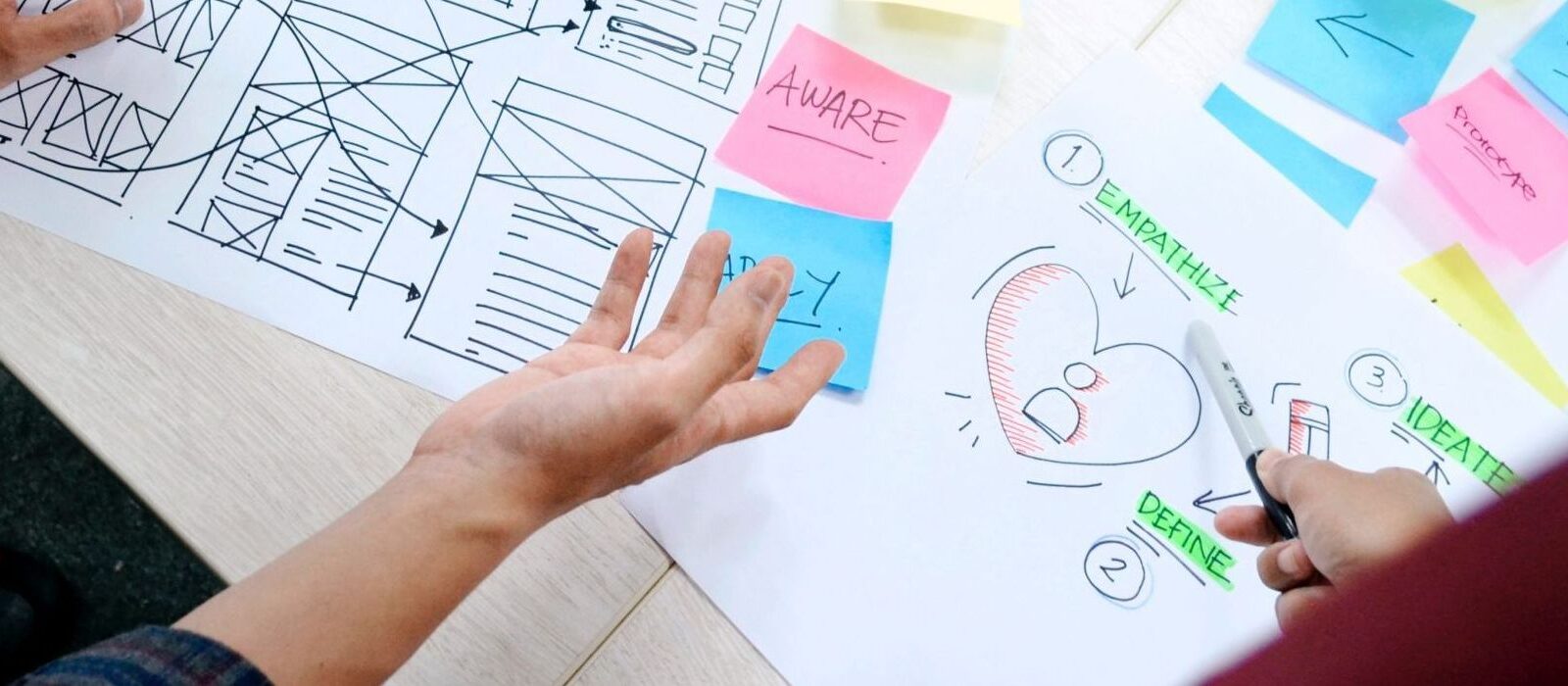 Design thinking: de oplossing voor jouw complexe probleem [5 fasen]