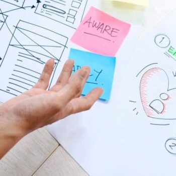 Design thinking: de oplossing voor jouw complexe probleem [5 fasen]
