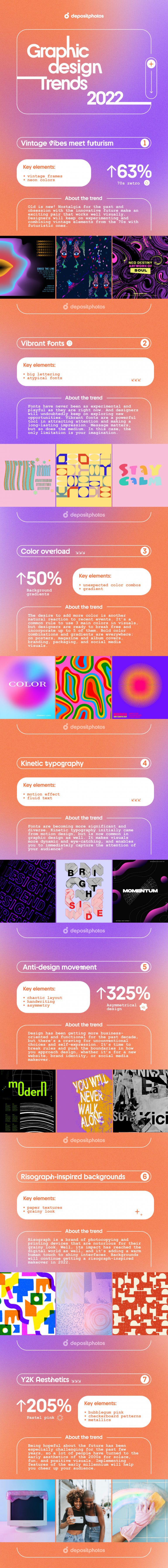 7 opvallende graphic designtrends [infographic]