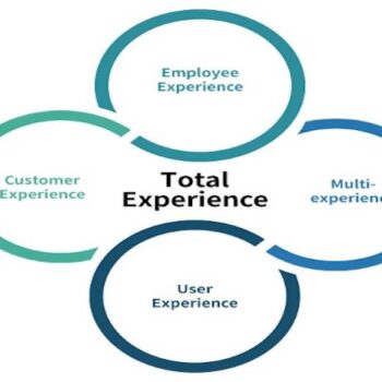 Total experience brengt je klanten totale tevredenheid