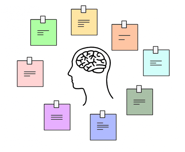 Brainstormen