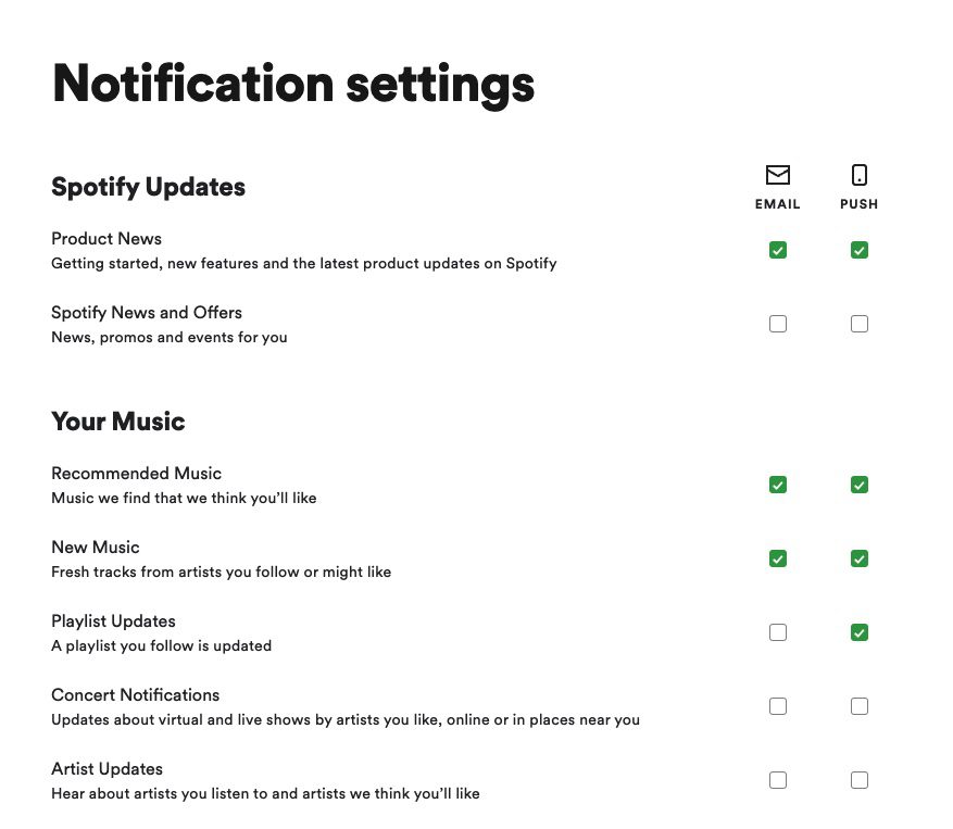 spotify voorkeuren centrum