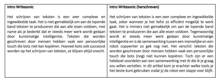 Voorbeeld van een introductie gegenereerd door AI-tool Writesonic en de door een mens herschreven versie