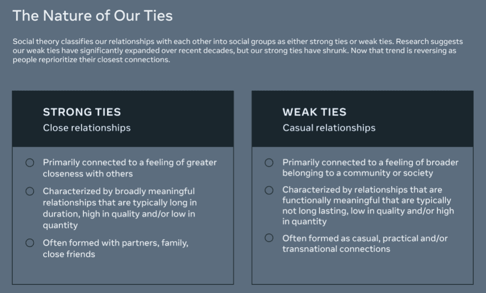 Het verschil tussen strong ties en weak ties.