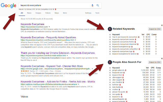 Keywords Everywhere.