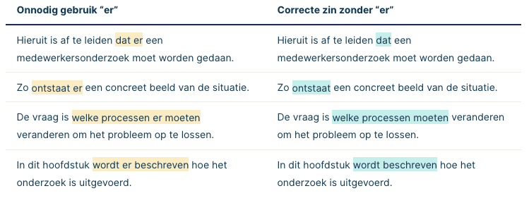 Een paar tips voor studenten op een rij.