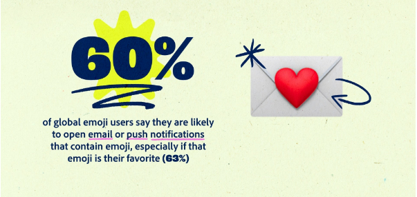 Emoji merken favorieten