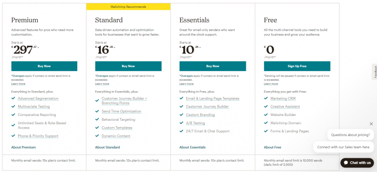 Mailchimp decoy effect