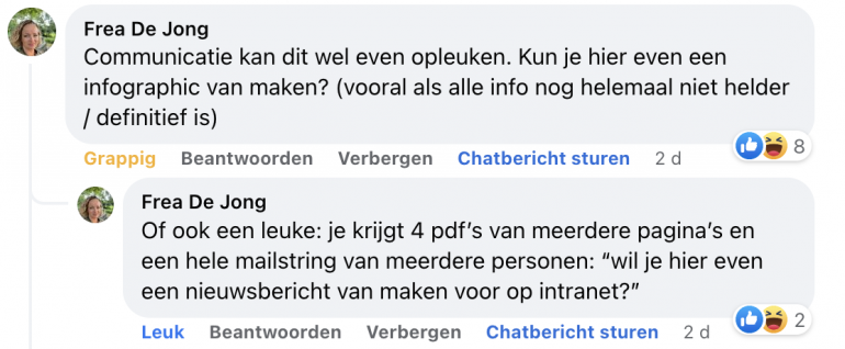 communicatie schrijven