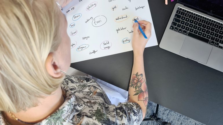 mindmap brainstorm